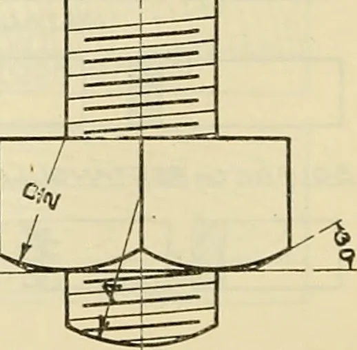 An illustration from Mechanical drawing problems for high schools, normal schools and vocational schools, 1918, leaf 201