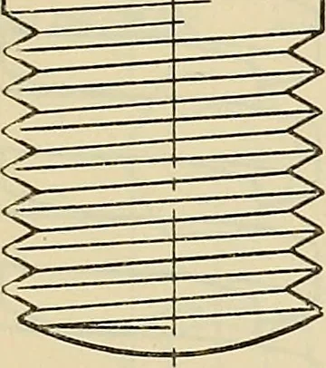 An illustration from Mechanical drawing problems for high schools, normal schools and vocational schools, 1918, leaf 202
