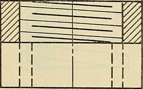 An illustration from Mechanical drawing problems for high schools, normal schools and vocational schools, 1918, leaf 202