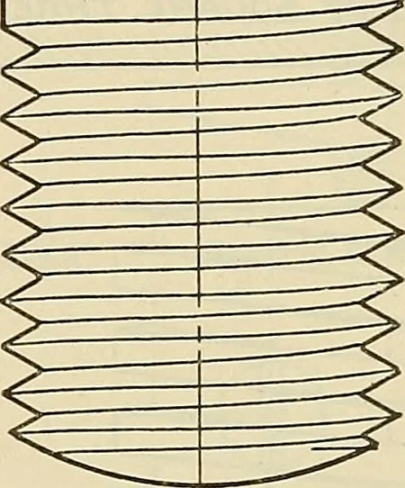 An illustration from Mechanical drawing problems for high schools, normal schools and vocational schools, 1918, leaf 202