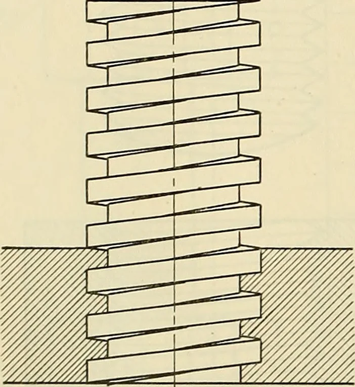 An illustration from Mechanical drawing problems for high schools, normal schools and vocational schools, 1918, leaf 203