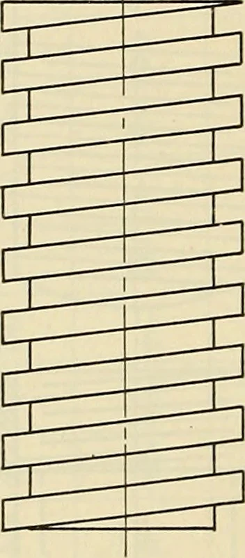An illustration from Mechanical drawing problems for high schools, normal schools and vocational schools, 1918, leaf 203