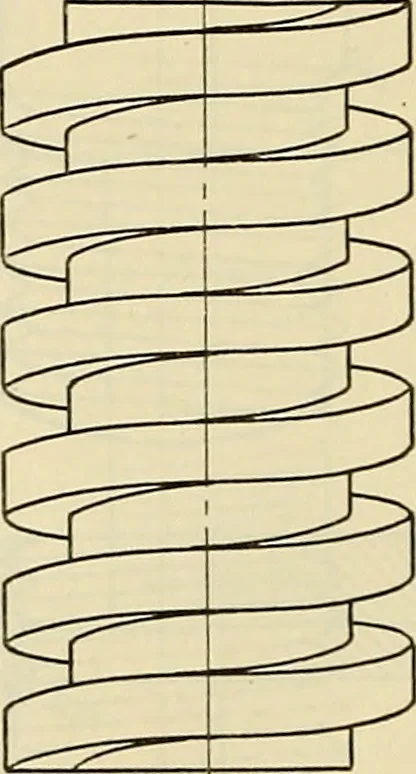 An illustration from Mechanical drawing problems for high schools, normal schools and vocational schools, 1918, leaf 203