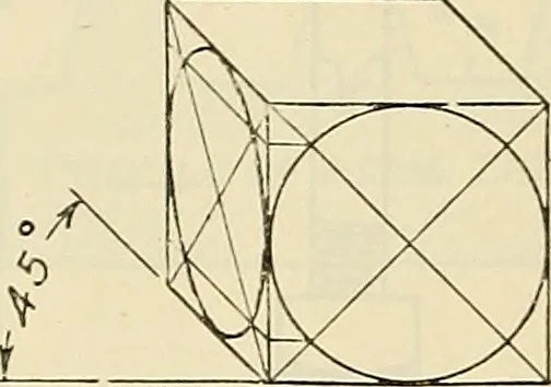 An illustration from Mechanical drawing problems for high schools, normal schools and vocational schools, 1918, leaf 205