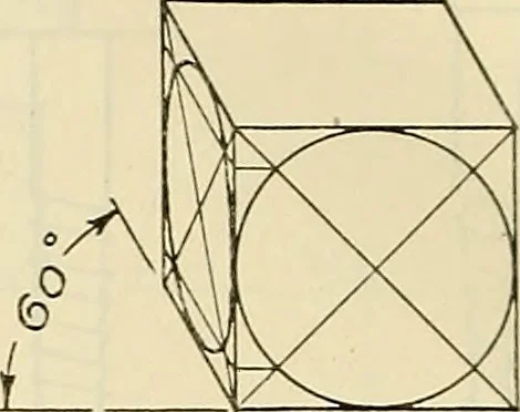 An illustration from Mechanical drawing problems for high schools, normal schools and vocational schools, 1918, leaf 205