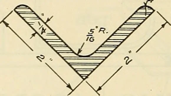 An illustration from Mechanical drawing problems for high schools, normal schools and vocational schools, 1918, leaf 207
