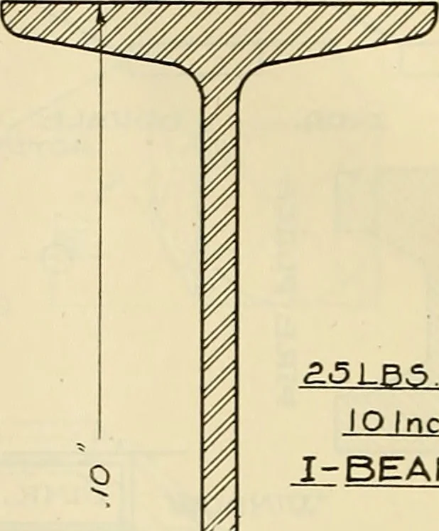 An illustration from Mechanical drawing problems for high schools, normal schools and vocational schools, 1918, leaf 207