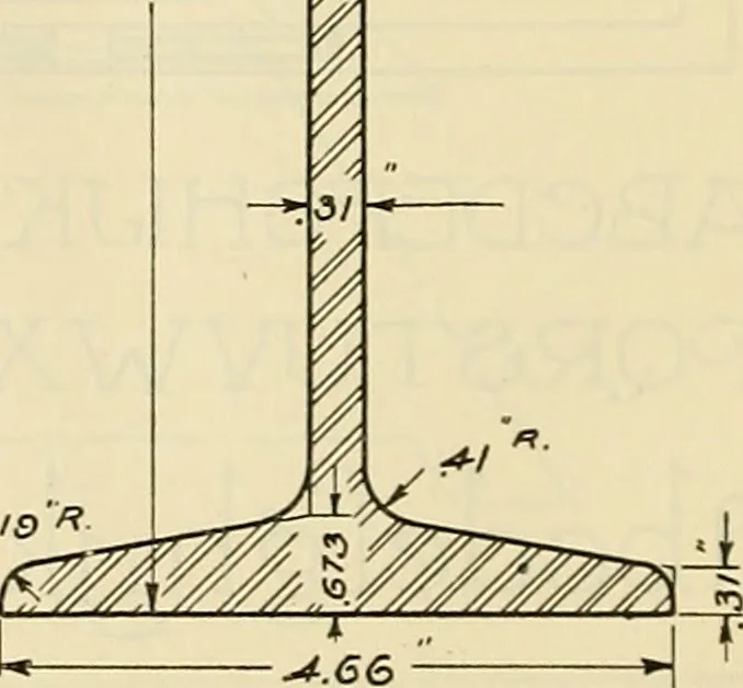 An illustration from Mechanical drawing problems for high schools, normal schools and vocational schools, 1918, leaf 207