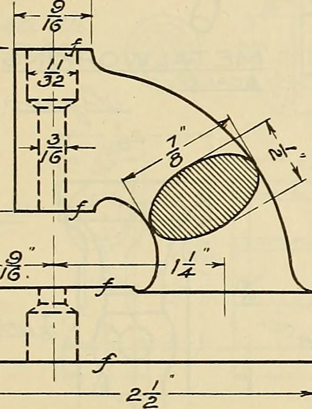 An illustration from Mechanical drawing problems for high schools, normal schools and vocational schools, 1918, leaf 208