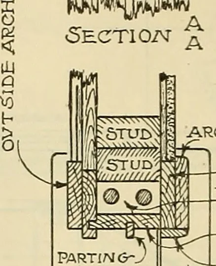 An illustration from Mechanical drawing problems for high schools, normal schools and vocational schools, 1918, leaf 221