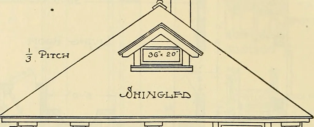 An illustration from Mechanical drawing problems for high schools, normal schools and vocational schools, 1918, leaf 223