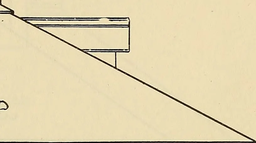An illustration from Mechanical drawing problems for high schools, normal schools and vocational schools, 1918, leaf 224