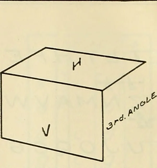 An illustration from Mechanical drawing problems for high schools, normal schools and vocational schools, 1918, leaf 75