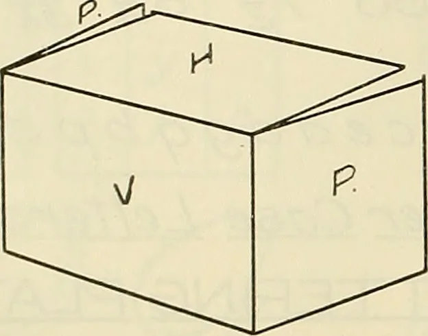 An illustration from Mechanical drawing problems for high schools, normal schools and vocational schools, 1918, leaf 75