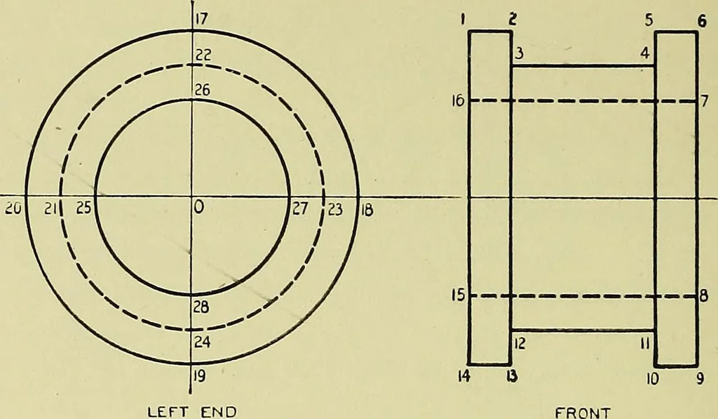 An illustration from Mechanical drawing for secondary schools, 1916, leaf 101