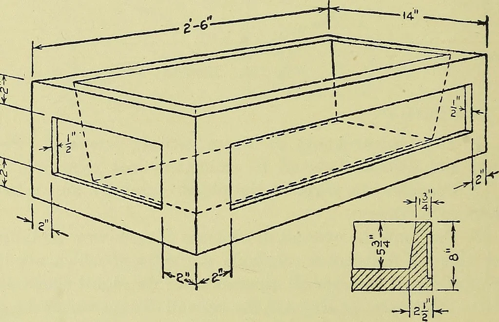 An illustration from Mechanical drawing for secondary schools, 1916, leaf 121