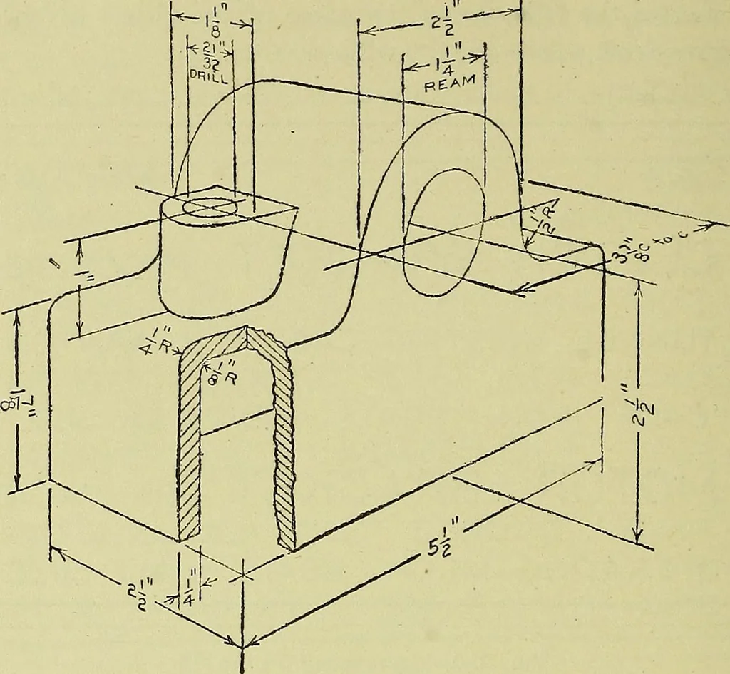 An illustration from Mechanical drawing for secondary schools, 1916, leaf 153