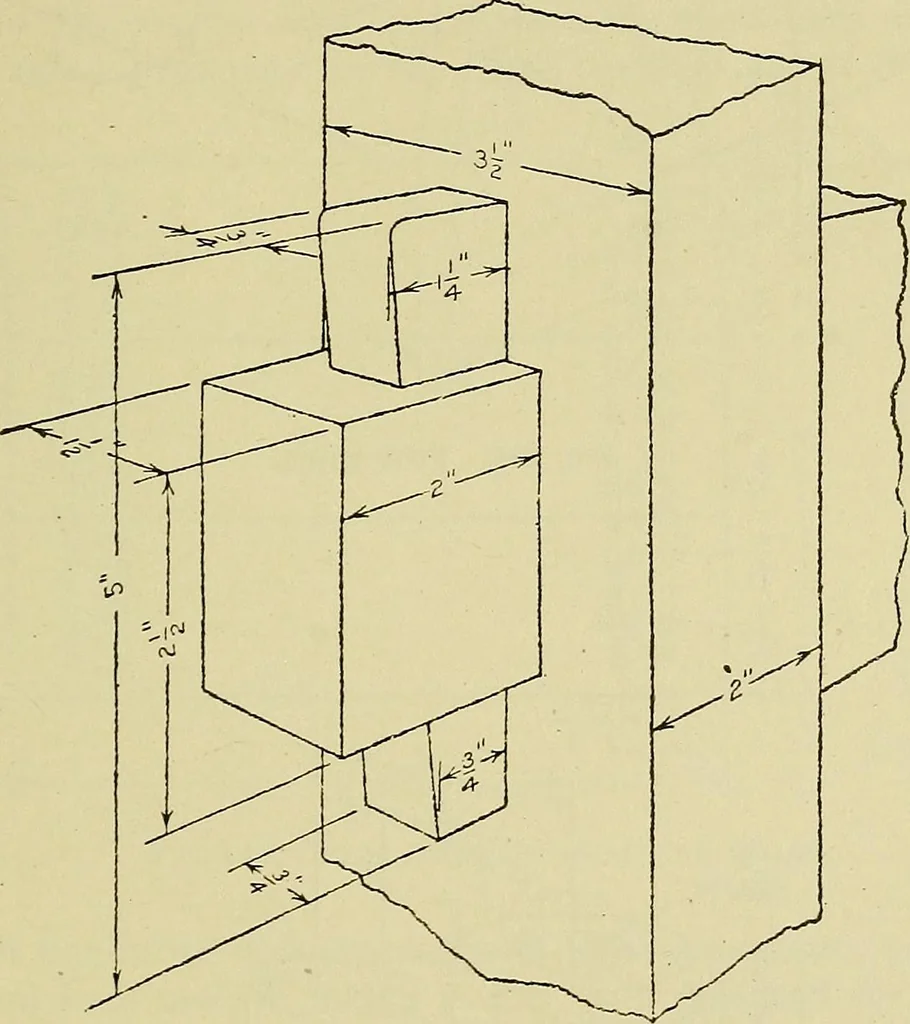 An illustration from Mechanical drawing for secondary schools, 1916, leaf 162