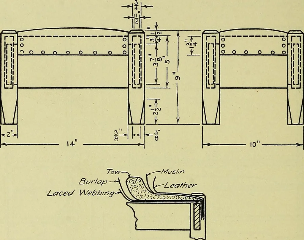 An illustration from Mechanical drawing for secondary schools, 1916, leaf 169
