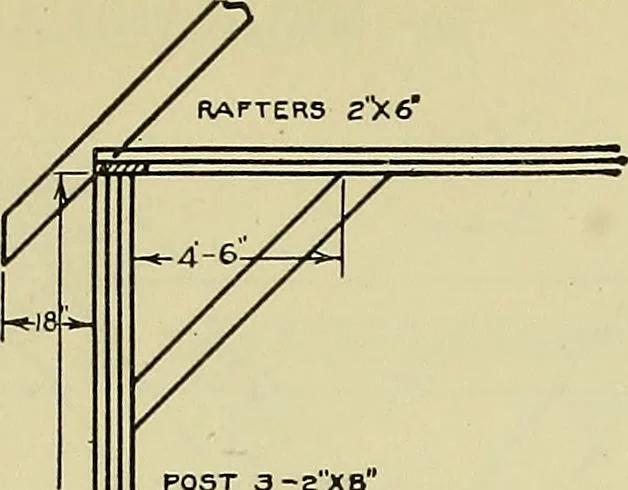 An illustration from Mechanical drawing for secondary schools, 1916, leaf 180