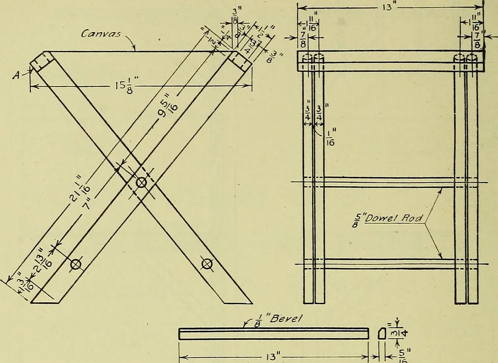 An illustration from Mechanical drawing for secondary schools, 1916, leaf 181