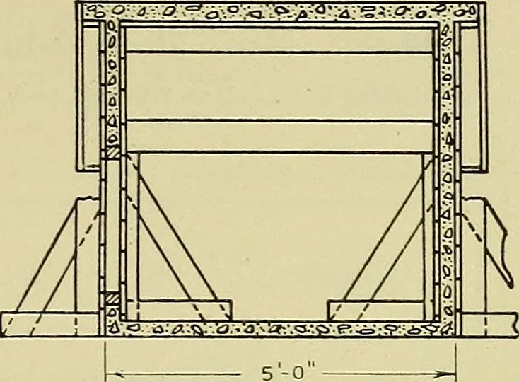 An illustration from Mechanical drawing for secondary schools, 1916, leaf 182