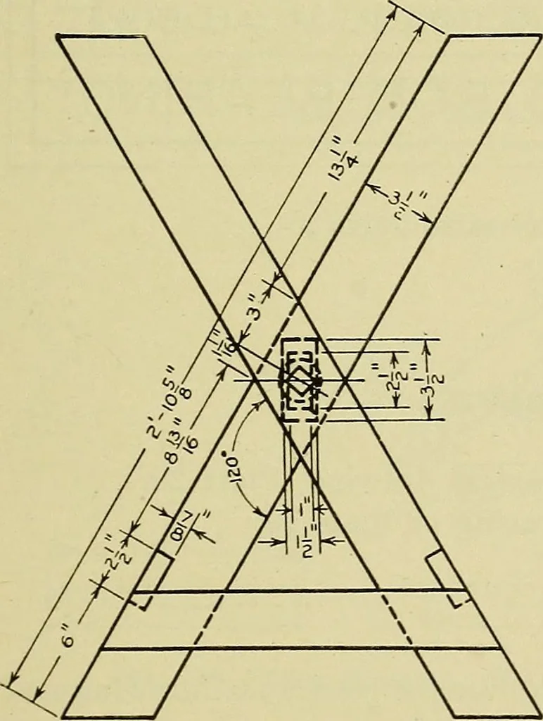 An illustration from Mechanical drawing for secondary schools, 1916, leaf 182