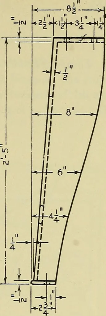 An illustration from Mechanical drawing for secondary schools, 1916, leaf 188
