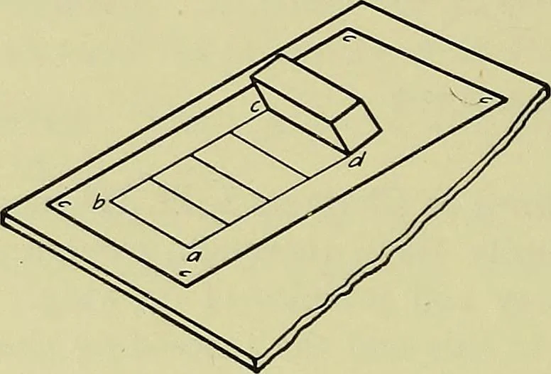 An illustration from Mechanical drawing for secondary schools, 1916, leaf 195