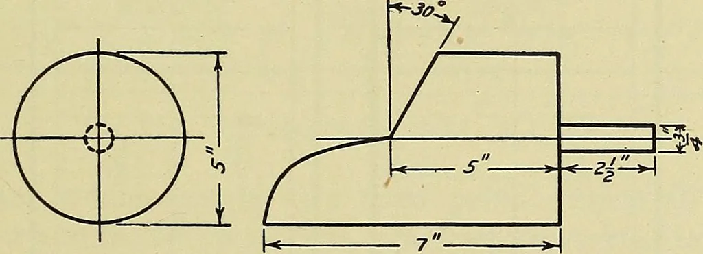 An illustration from Mechanical drawing for secondary schools, 1916, leaf 206