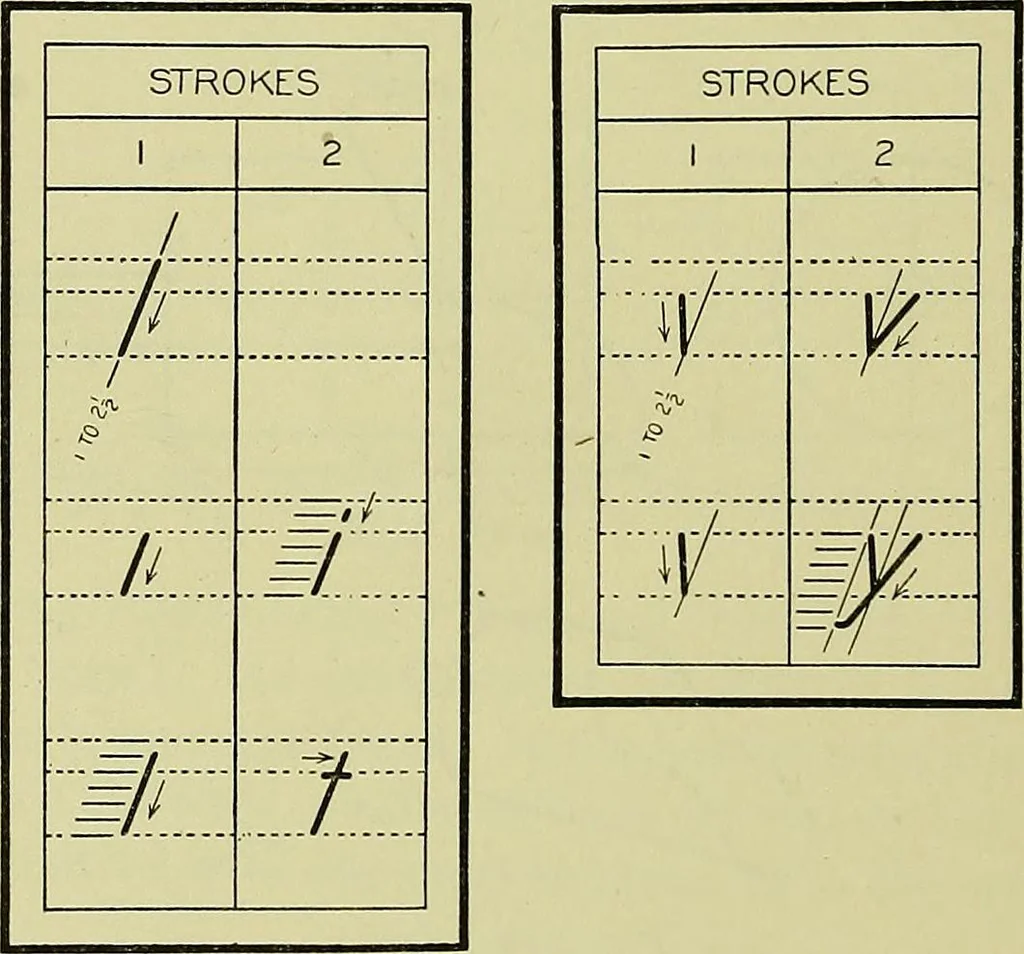 An illustration from Mechanical drawing for secondary schools, 1916, leaf 207