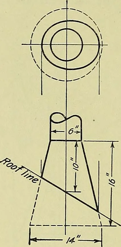 An illustration from Mechanical drawing for secondary schools, 1916, leaf 215