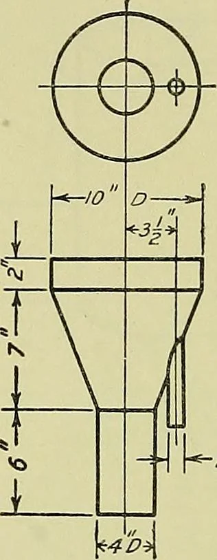 An illustration from Mechanical drawing for secondary schools, 1916, leaf 231