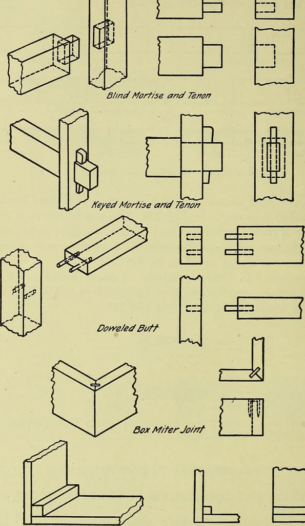 An illustration from Mechanical drawing for secondary schools, 1916, leaf 237