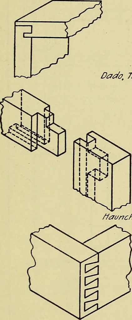 An illustration from Mechanical drawing for secondary schools, 1916, leaf 238