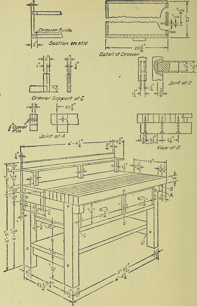 An illustration from Mechanical drawing for secondary schools, 1916, leaf 241