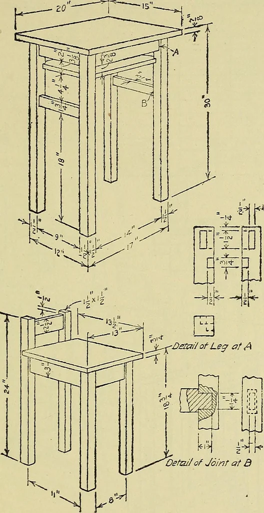 An illustration from Mechanical drawing for secondary schools, 1916, leaf 242