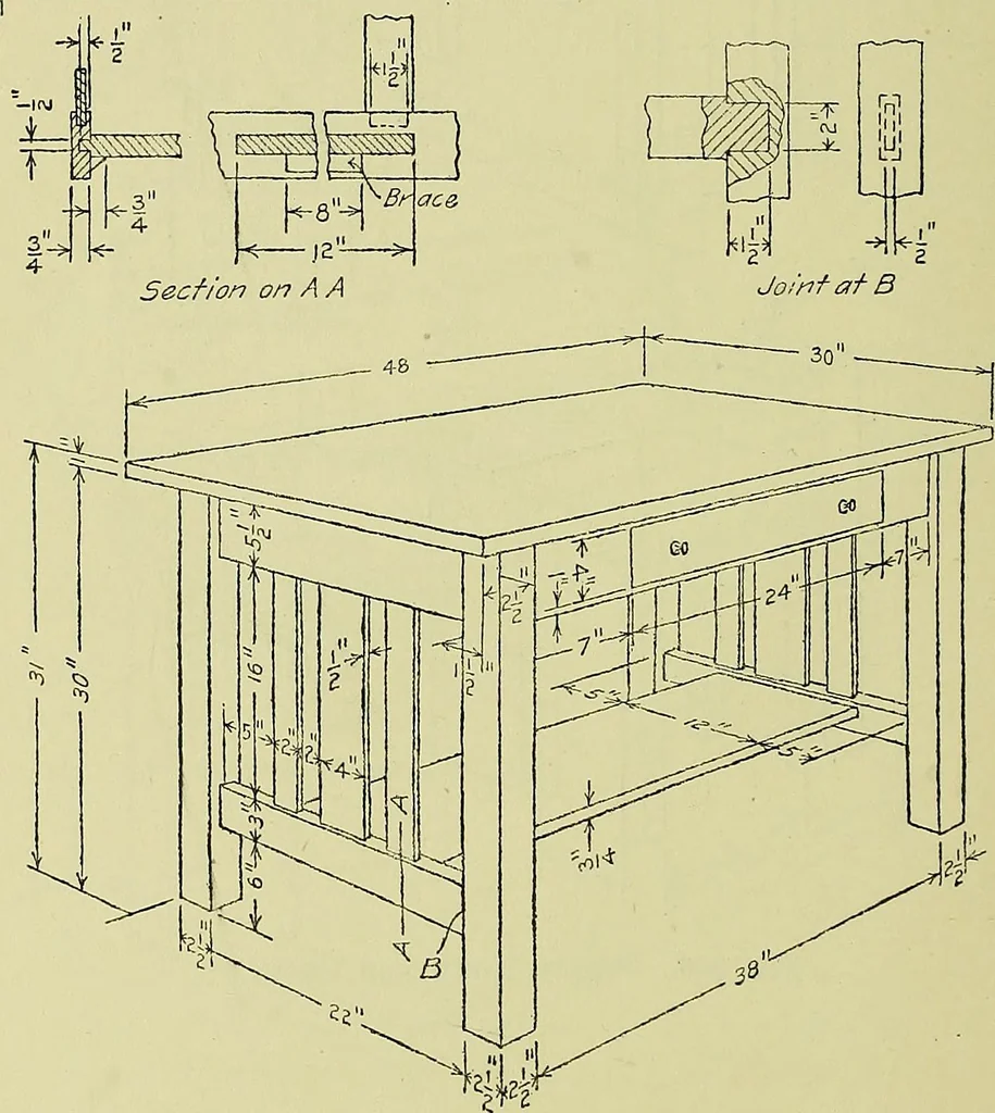 An illustration from Mechanical drawing for secondary schools, 1916, leaf 243