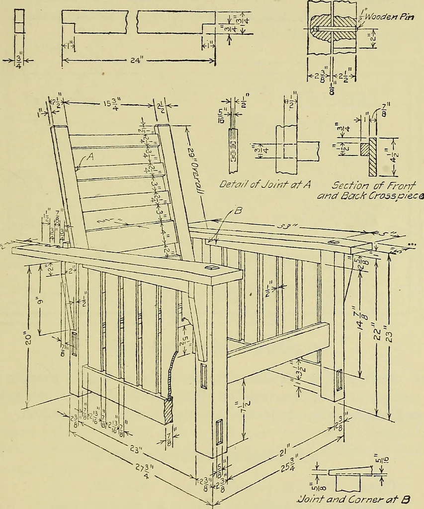 An illustration from Mechanical drawing for secondary schools, 1916, leaf 244