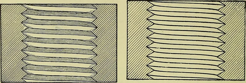 An illustration from Mechanical drawing for secondary schools, 1916, leaf 255