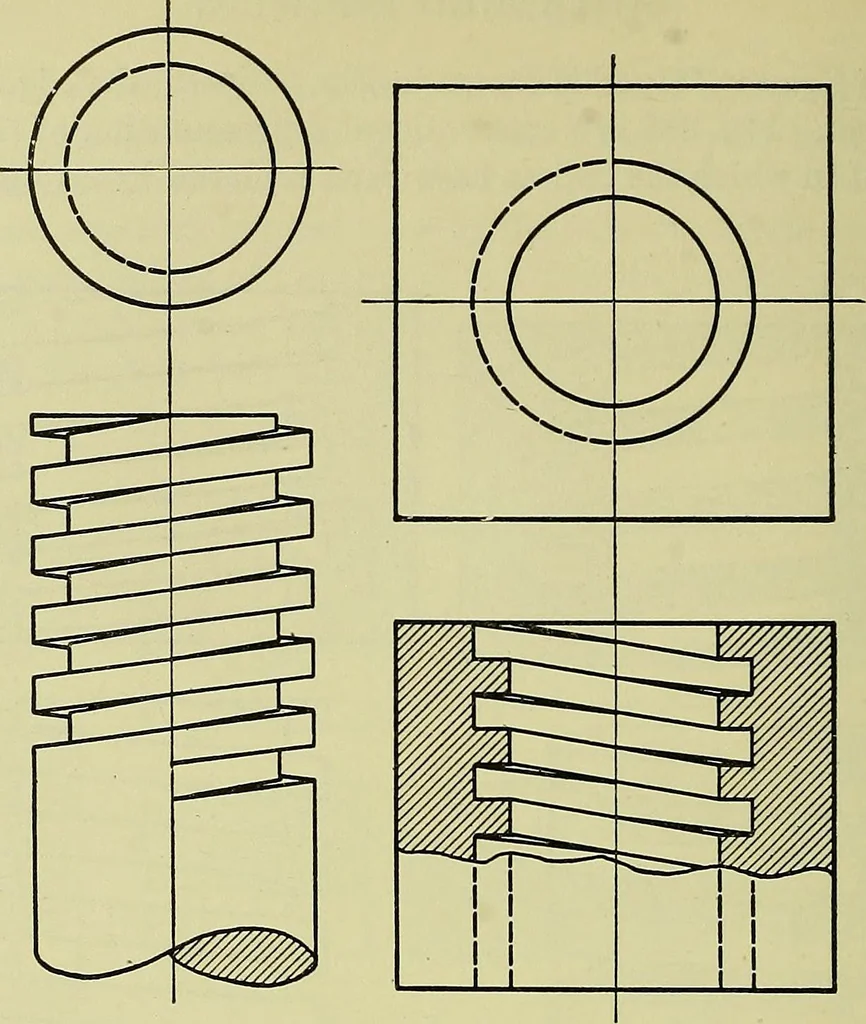 An illustration from Mechanical drawing for secondary schools, 1916, leaf 259