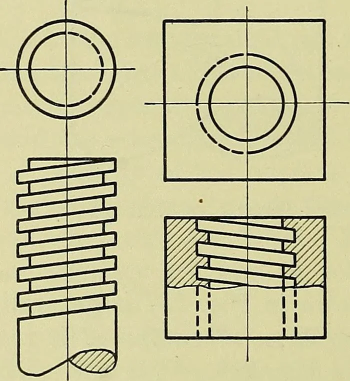 An illustration from Mechanical drawing for secondary schools, 1916, leaf 259