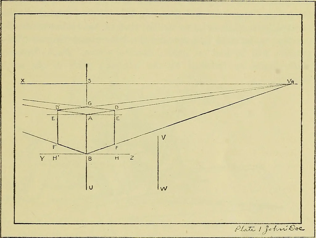 An illustration from Mechanical drawing for secondary schools, 1916, leaf 26