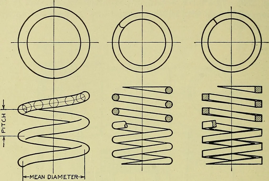 An illustration from Mechanical drawing for secondary schools, 1916, leaf 261
