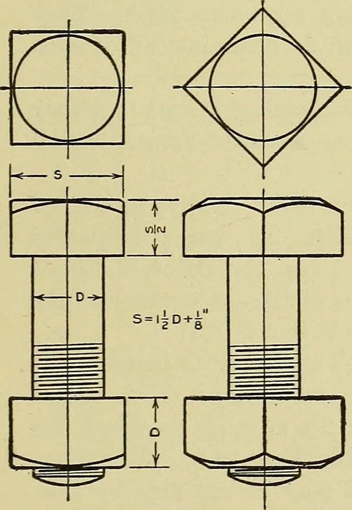 An illustration from Mechanical drawing for secondary schools, 1916, leaf 262