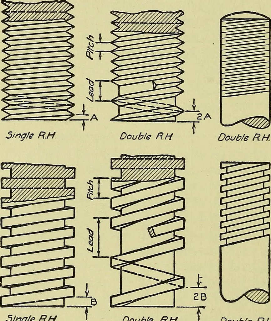 An illustration from Mechanical drawing for secondary schools, 1916, leaf 265