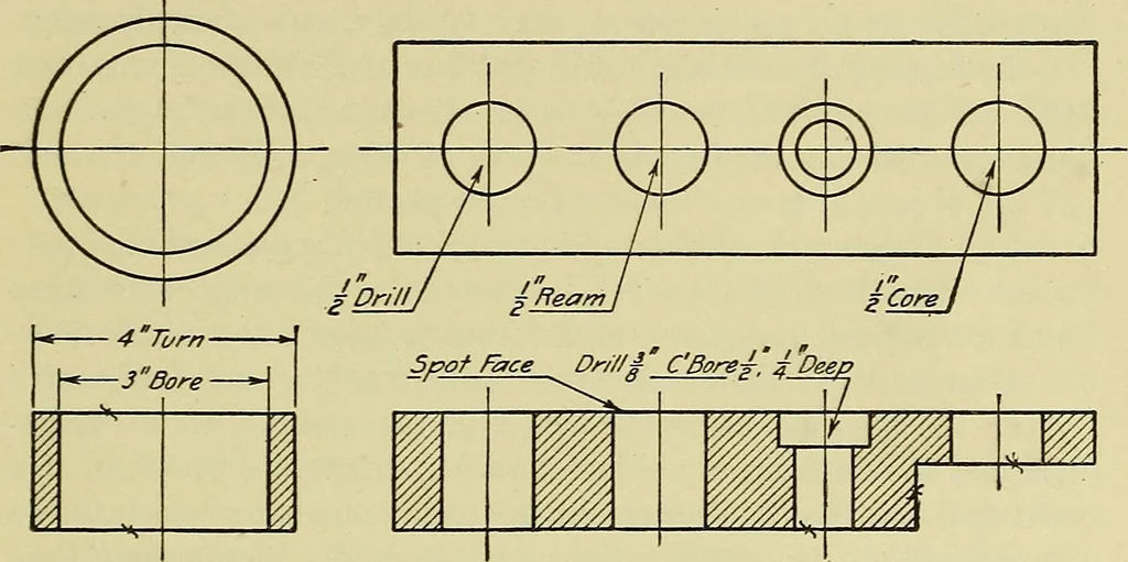 An illustration from Mechanical drawing for secondary schools, 1916, leaf 266