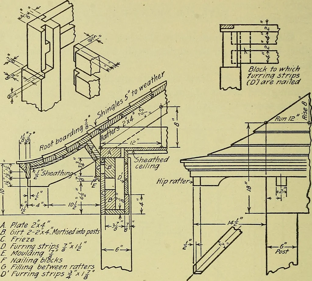 An illustration from Mechanical drawing for secondary schools, 1916, leaf 309