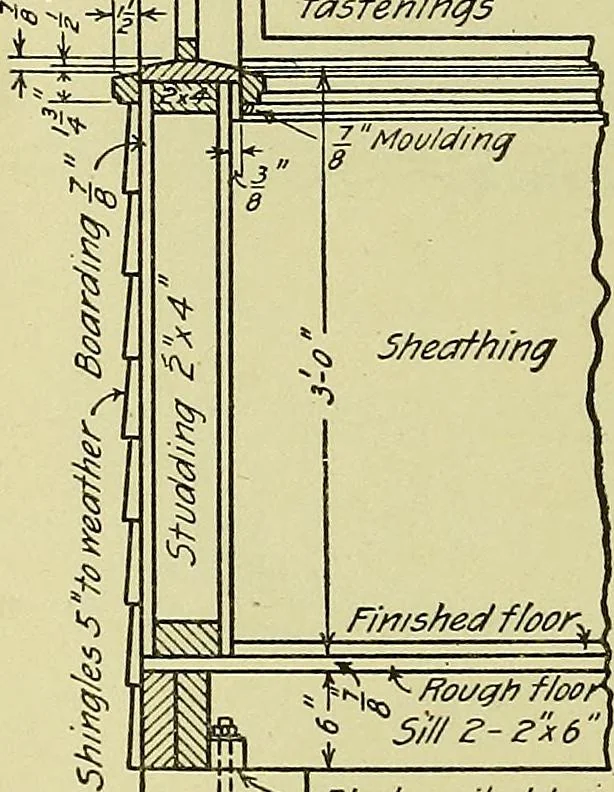 An illustration from Mechanical drawing for secondary schools, 1916, leaf 309