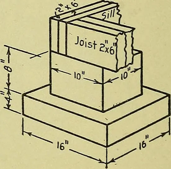 An illustration from Mechanical drawing for secondary schools, 1916, leaf 309